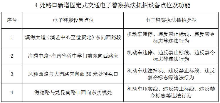 今晚澳门9点35分开什么,连贯性方法执行评估_安全版96.640