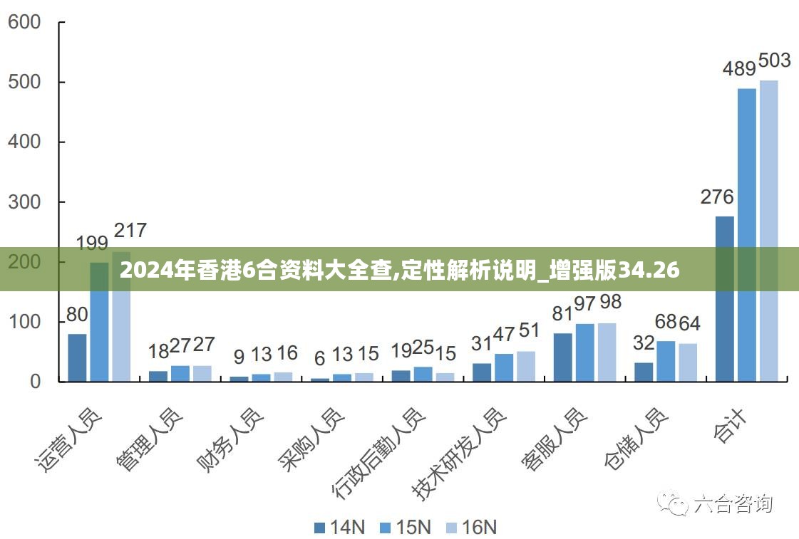 汽车零配件零售 第305页