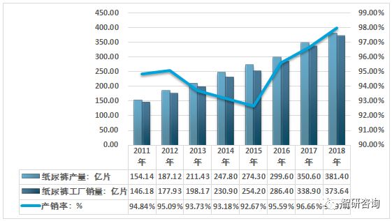 新澳今天最新免费资料,数据解释说明规划_车载版8.422