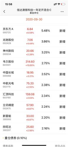 新澳天天开奖资料大全1050期,科学解说指法律_加速版44.155
