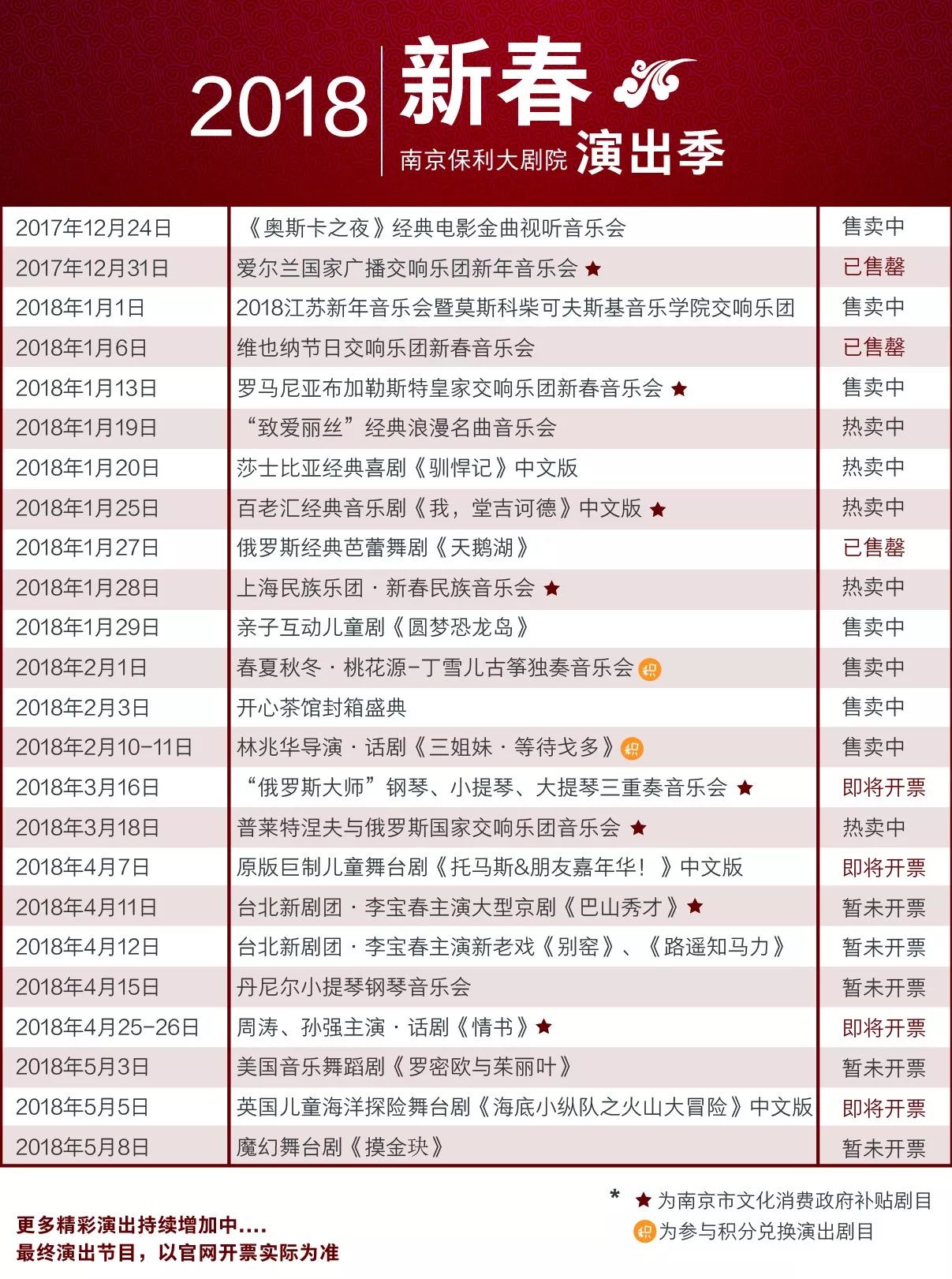 汽车装饰用品销售 第314页