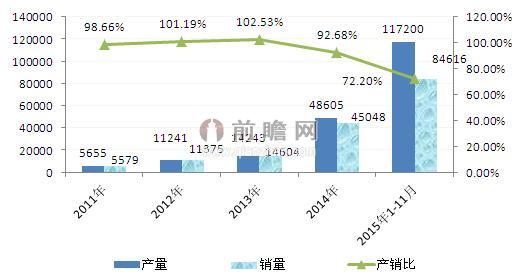新澳天天开奖资料大全最新54期,统计信息解析说明_供给版20.191
