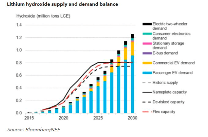 新澳天天开奖资料大全最新54期,统计信息解析说明_供给版20.191