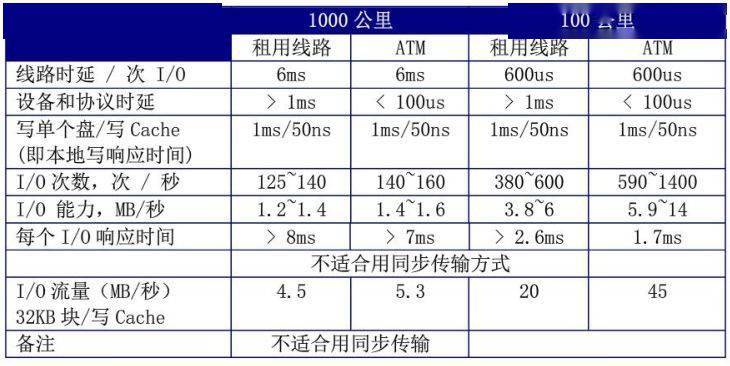新澳门一码一码100准确,系统分析方案设计_时尚版65.207