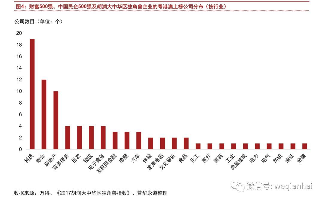 汽车销售服务 第343页