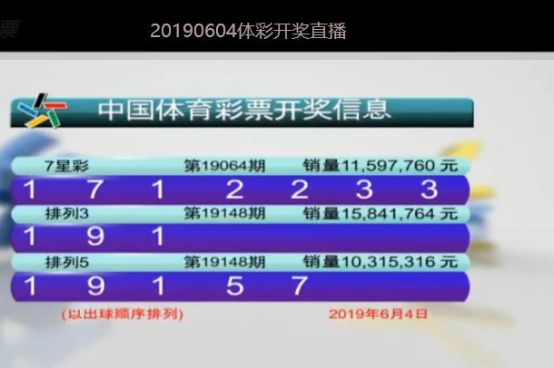 汽车销售 第315页