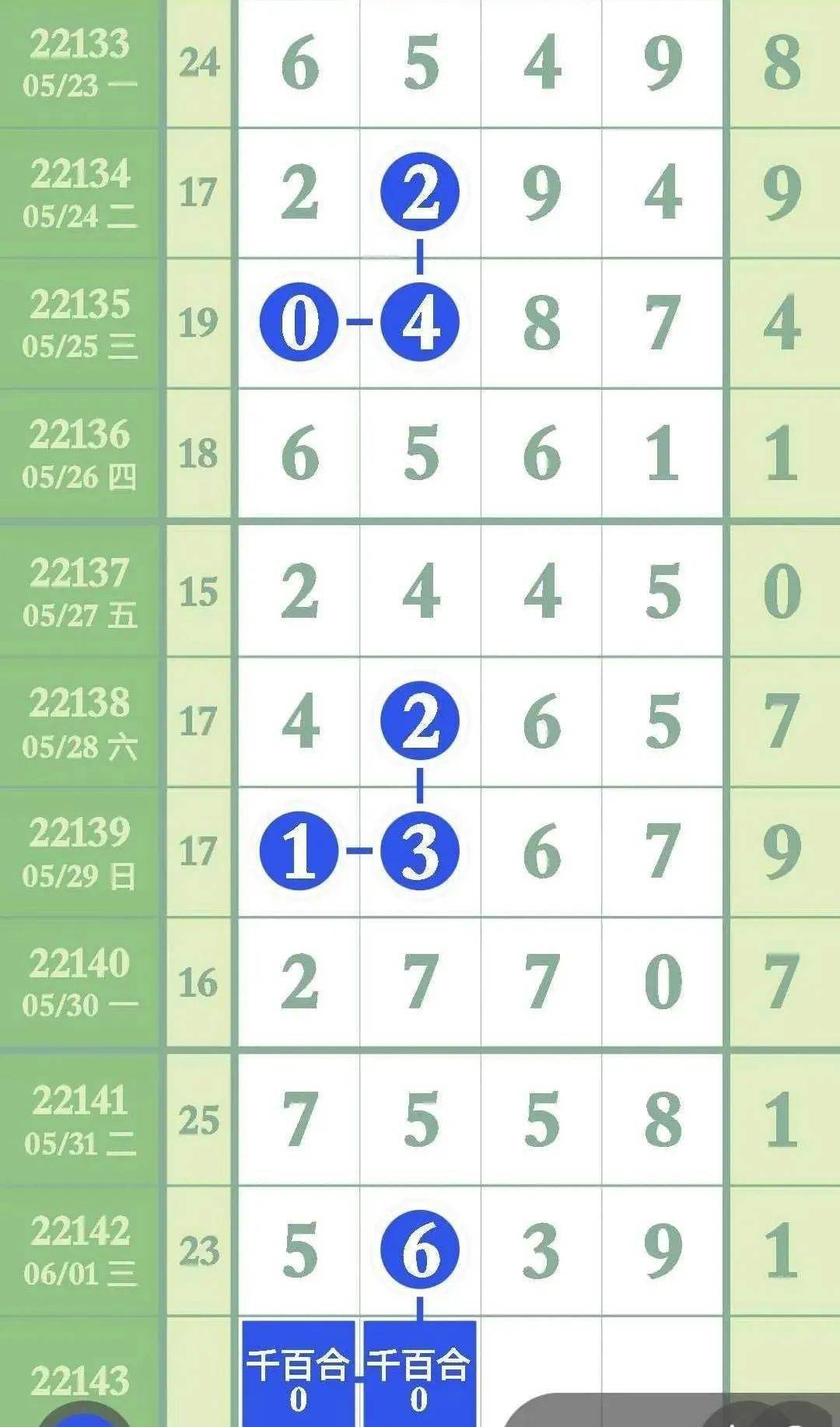 最准一肖一码一一子中特7955,机制评估方案_硬件版91.899