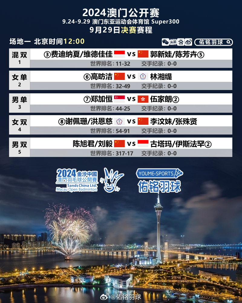 澳门正版精准免费大全,全盘细明说明_晴朗版7.442