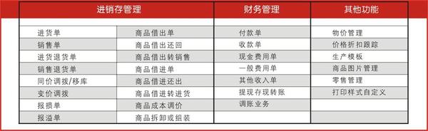 管家婆的资料一肖中特46期,深入挖掘解释说明_授权版79.755