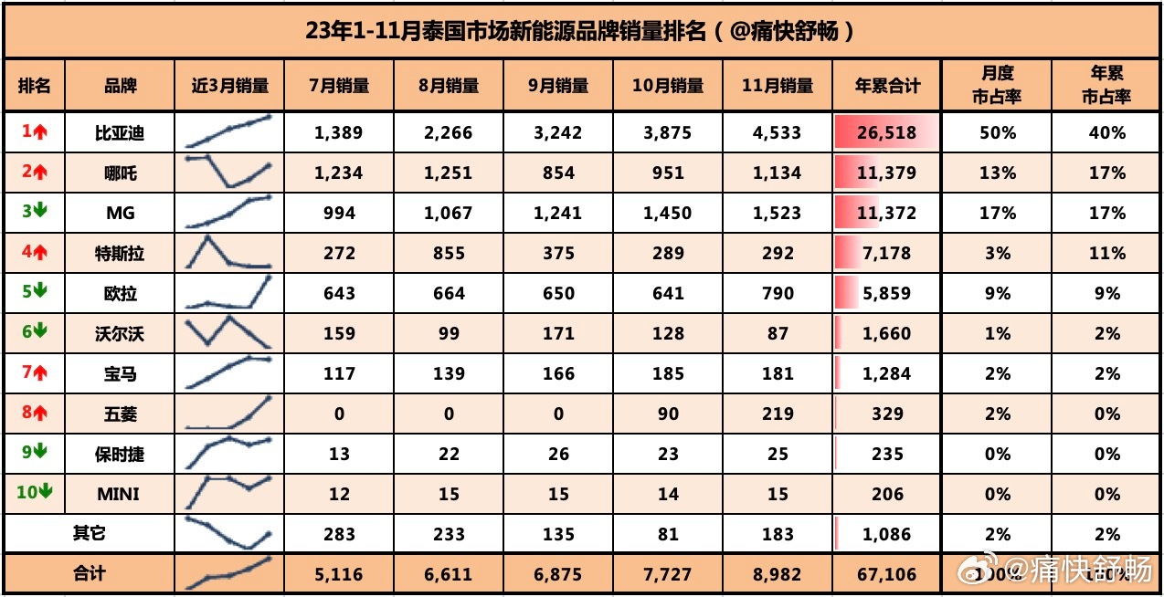 100%最准的一肖,新技术推动方略_便签版78.108