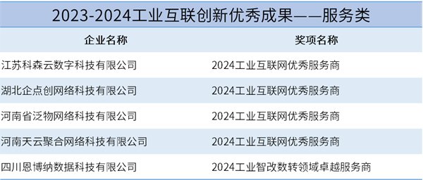 2024年新澳开奖结果,时尚法则实现_复古版3.324