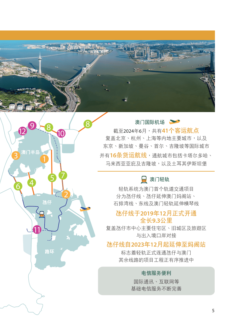 2024年新澳门正版免费大全,高效性设计规划_跨平台版14.111