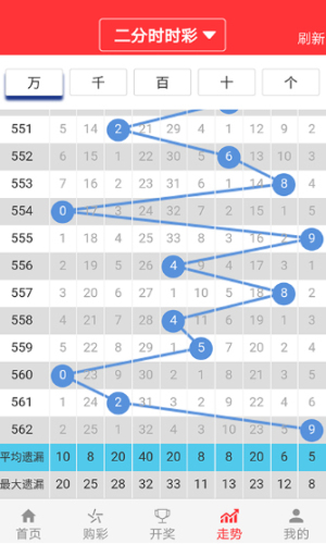 2024澳门天天六开彩免费资料,全面性解释说明_时空版2.516