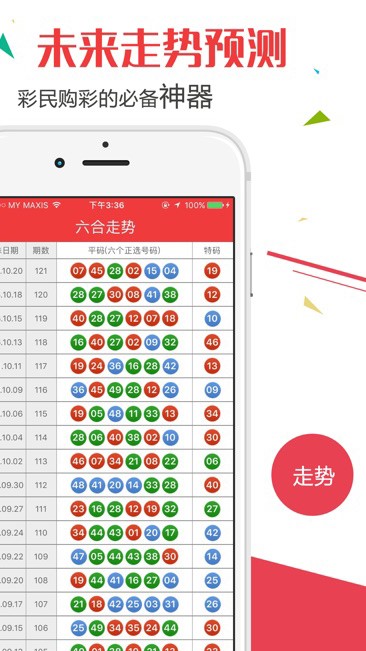 汽车装饰用品销售 第301页