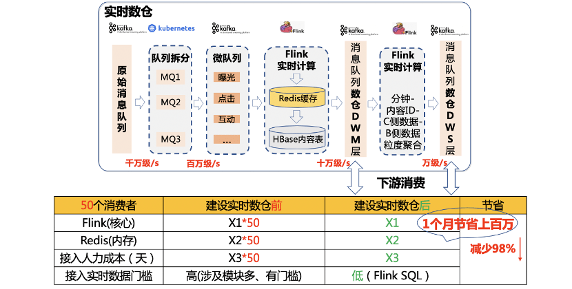 2024澳门天天开好彩大全正版,实时数据分析_万能版93.588