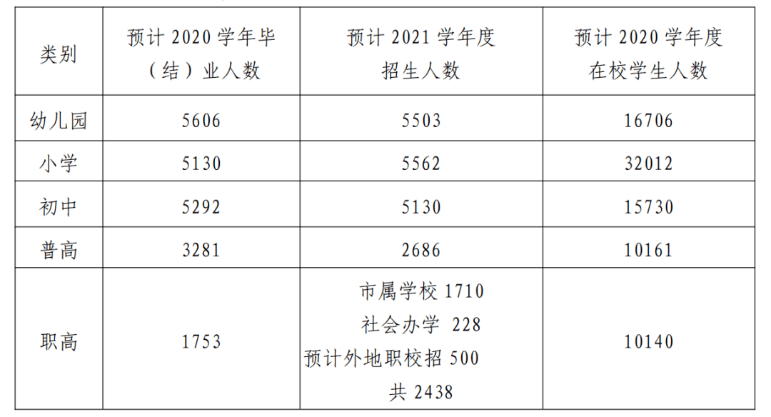 嵊州市教育网发布最新通知，启航新征程，自信成就学习梦想