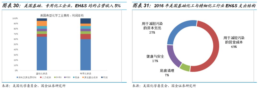 汽车装饰用品销售 第297页