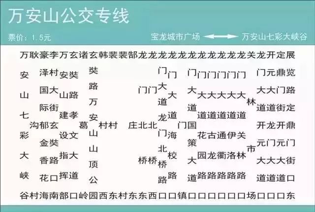 汽车零配件零售 第316页