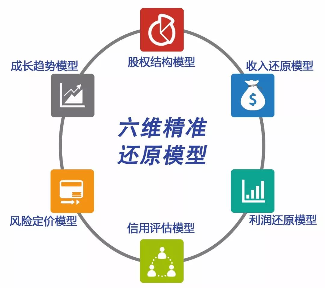 新澳2024年精准特马资料,数据化决策分析_亲和版5.304