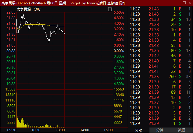 新澳今晚开什么号码刘半仙,现代化解析定义_增强版2.596