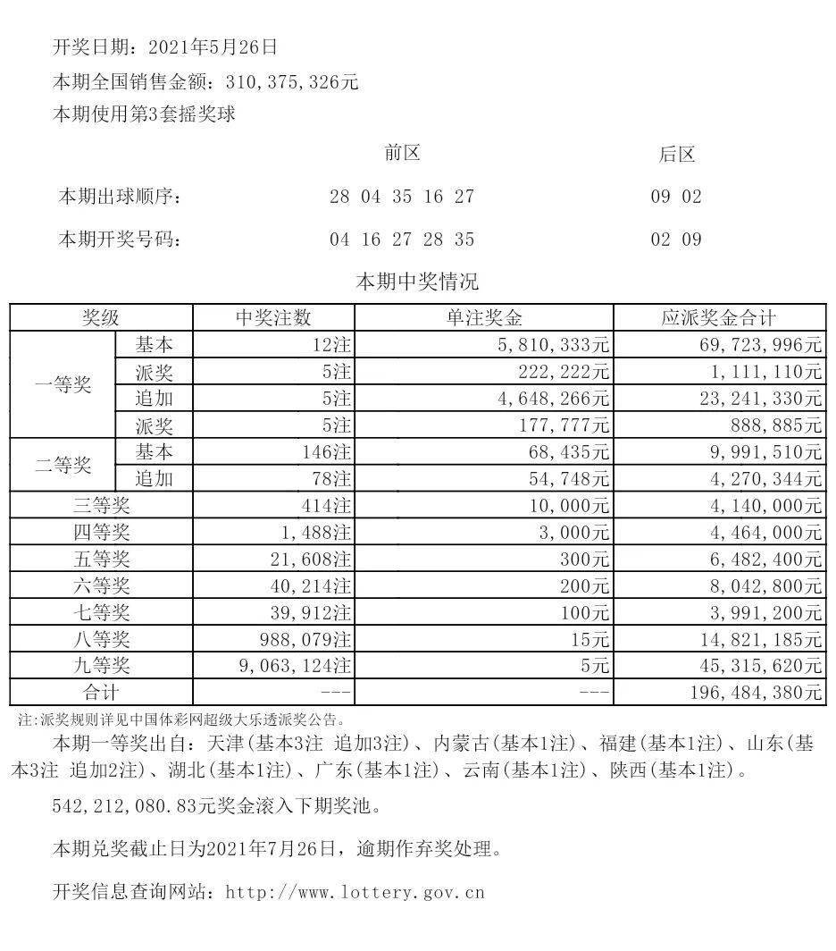 新澳六开彩开奖号码记录,实践数据分析评估_生态版37.768