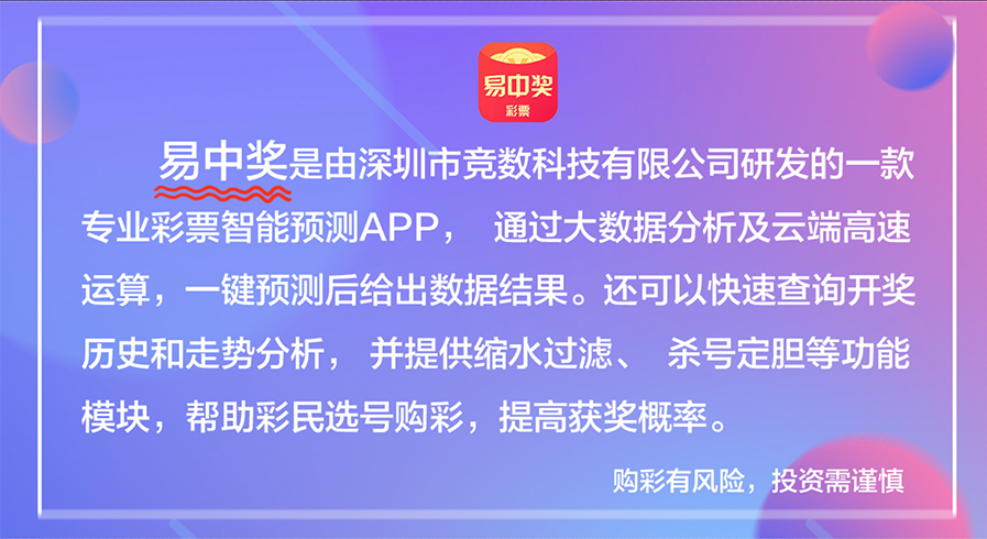 汽车零配件零售 第288页