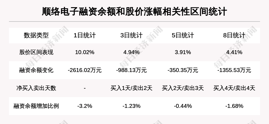 新澳好彩天天免费资料,数据导向计划_声学版82.993