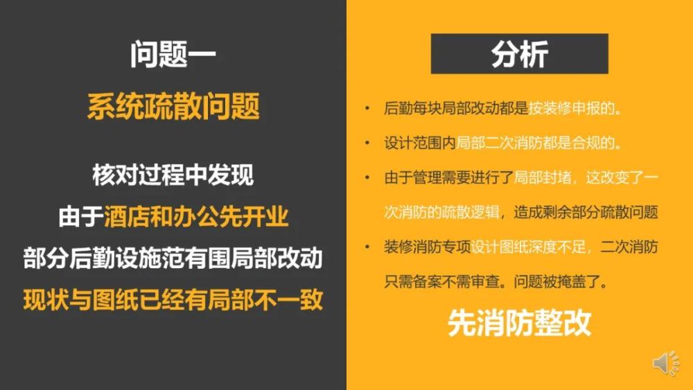 汽车装饰用品销售 第294页