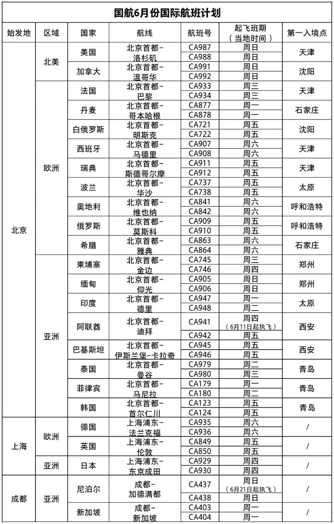 新澳门一码一码100准,全方位操作计划_风尚版75.287