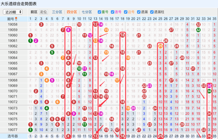 汽车销售 第297页
