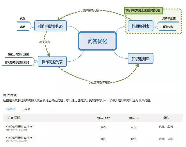 新澳门内部资料精准大全,策略优化计划_机器版29.935