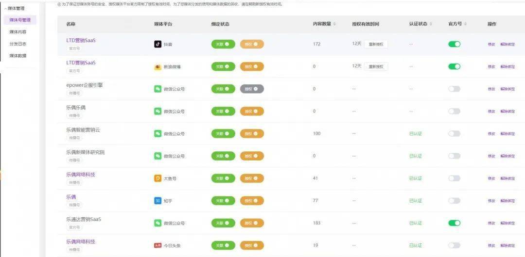 澳门一码一肖100准吗,全面数据分析_媒体版82.435