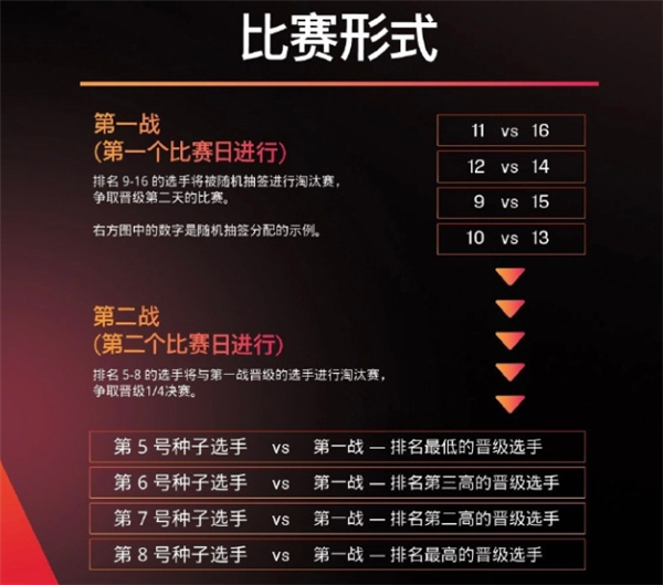 澳门三肖三码精准100%管家婆,全面信息解释定义_月光版26.376