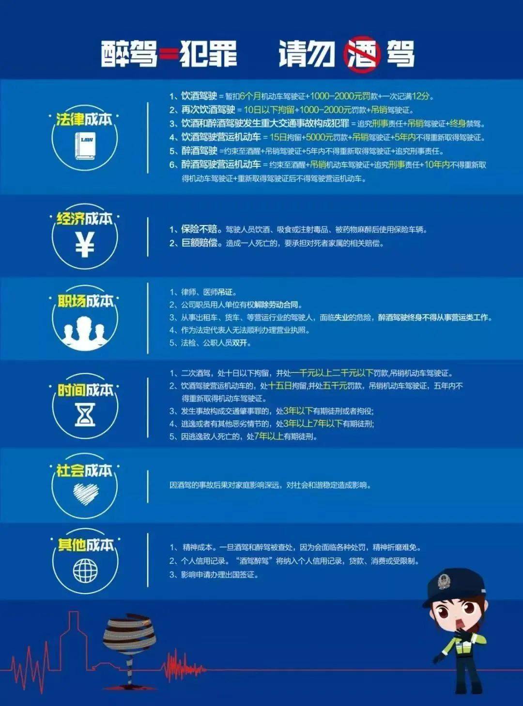 汽车装饰用品销售 第288页