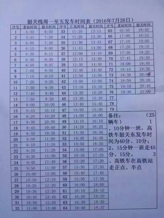 汽车销售服务 第299页