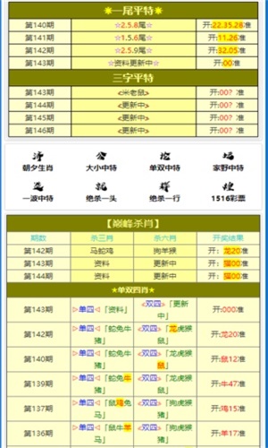汽车装饰用品销售 第287页