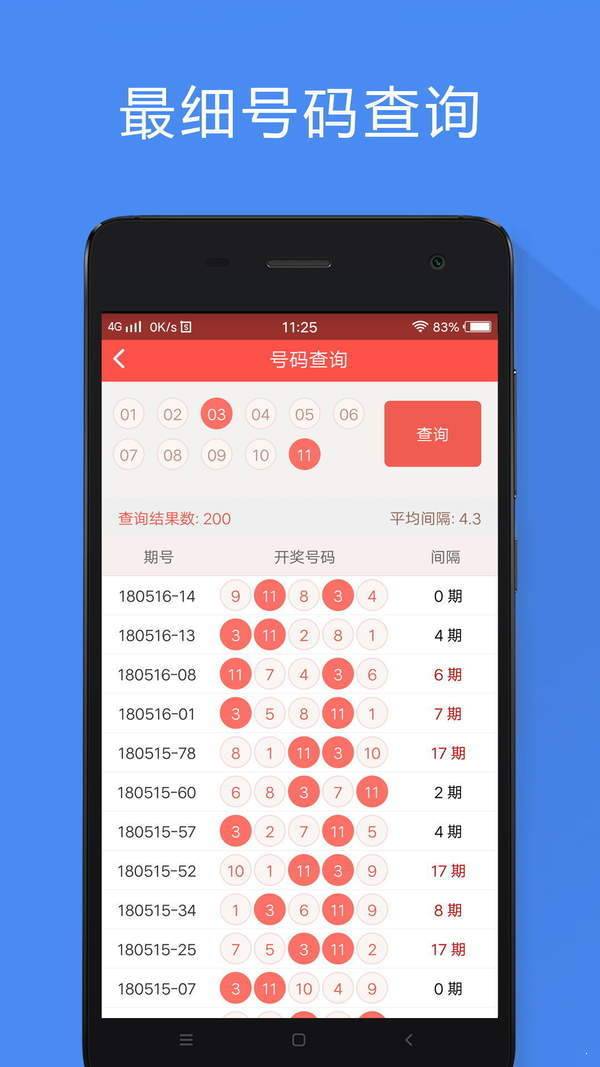 汽车零配件零售 第281页