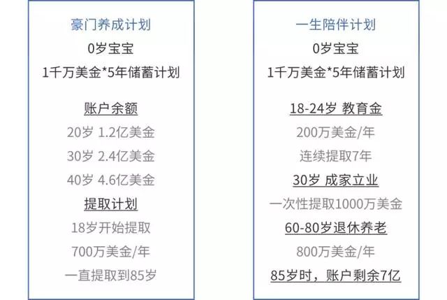 汽车销售服务 第296页