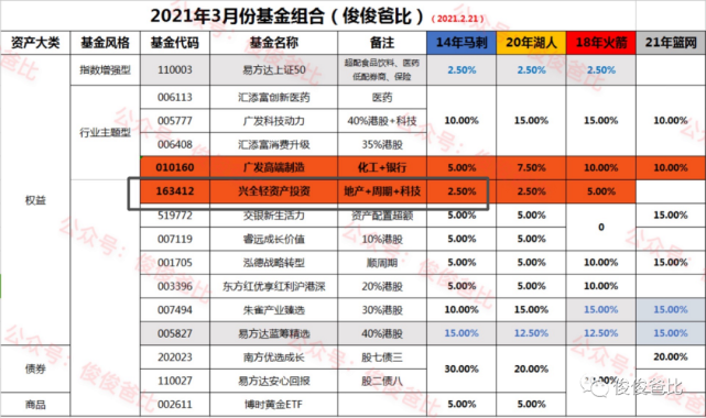 香港6合开奖结果+开奖记录今晚,光学工程_高效版90.907