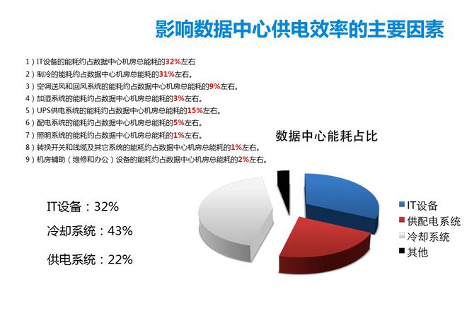 汽车装饰用品销售 第285页