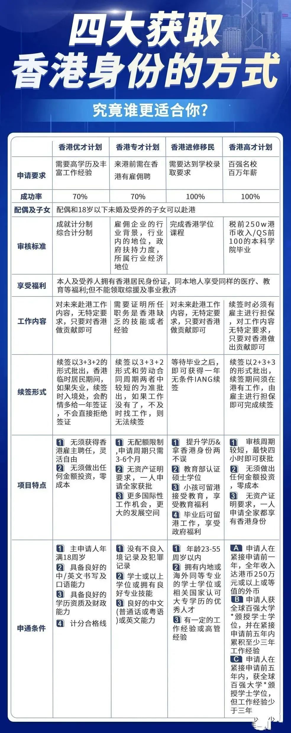 汽车零配件零售 第280页