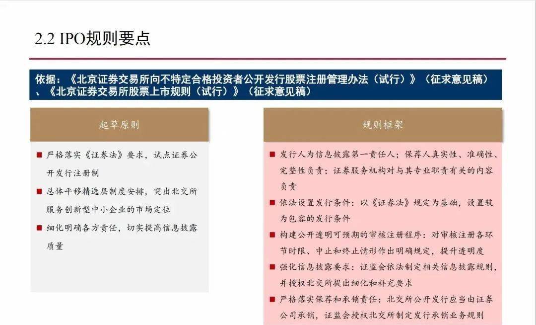 汽车装饰用品销售 第310页