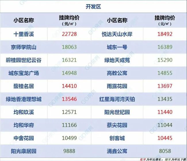 2024年正版资料免费大全挂牌,实地数据验证_经典版54.154