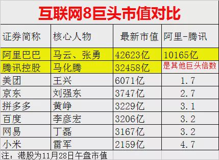 汽车装饰用品销售 第280页