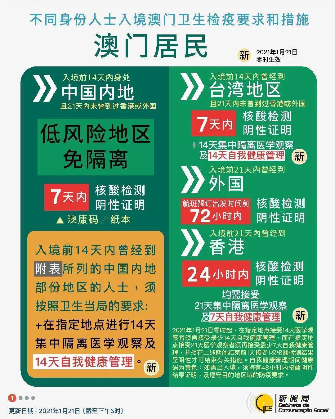 2024新澳最精准免费资料,实地验证策略具体_测试版79.481