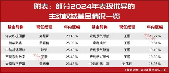 汽车装饰用品销售 第277页