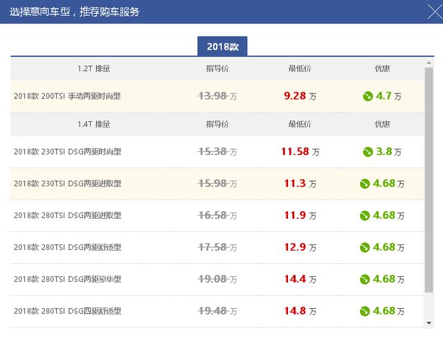 2024澳门特马今晚开奖大众网,专业解读评估_内容创作版95.215