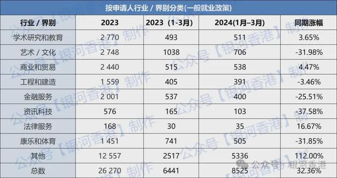 汽车销售 第281页