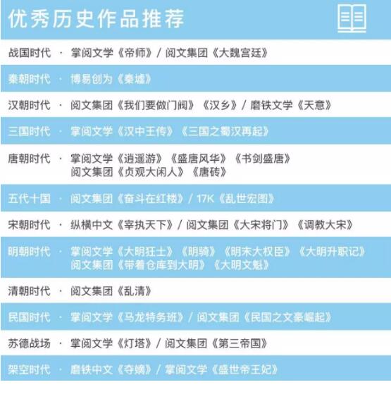 汽车销售服务 第286页
