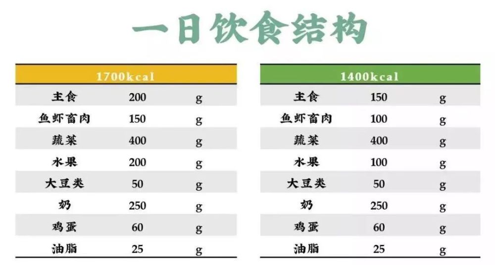 一码一肖100%的资料,仿真方案实施_习惯版43.604
